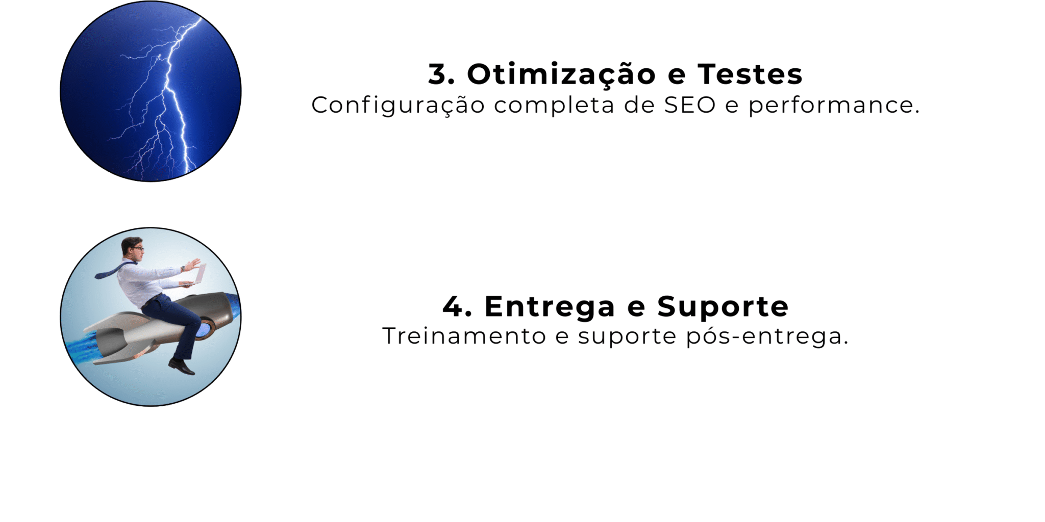 Etapas do processo de produção